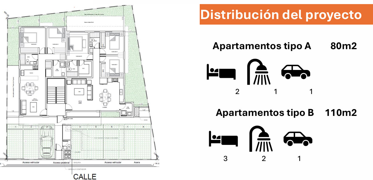 apartamentos - Apartamentos Disponibles - Cuesta Colorada, Santiago. 1