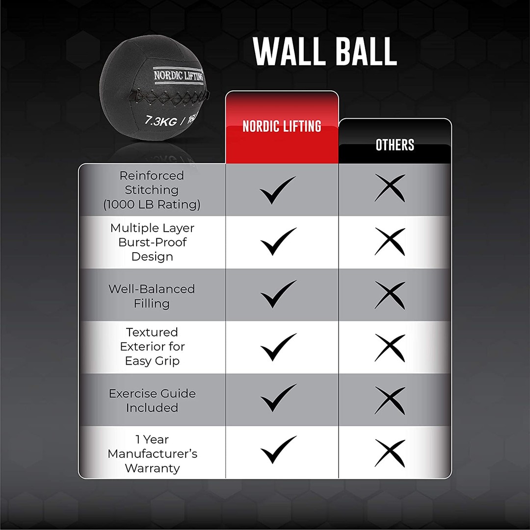 deportes - Balón Medicinal - Wall Ball - Cross Fit 16 LBS NUEVO*** 1