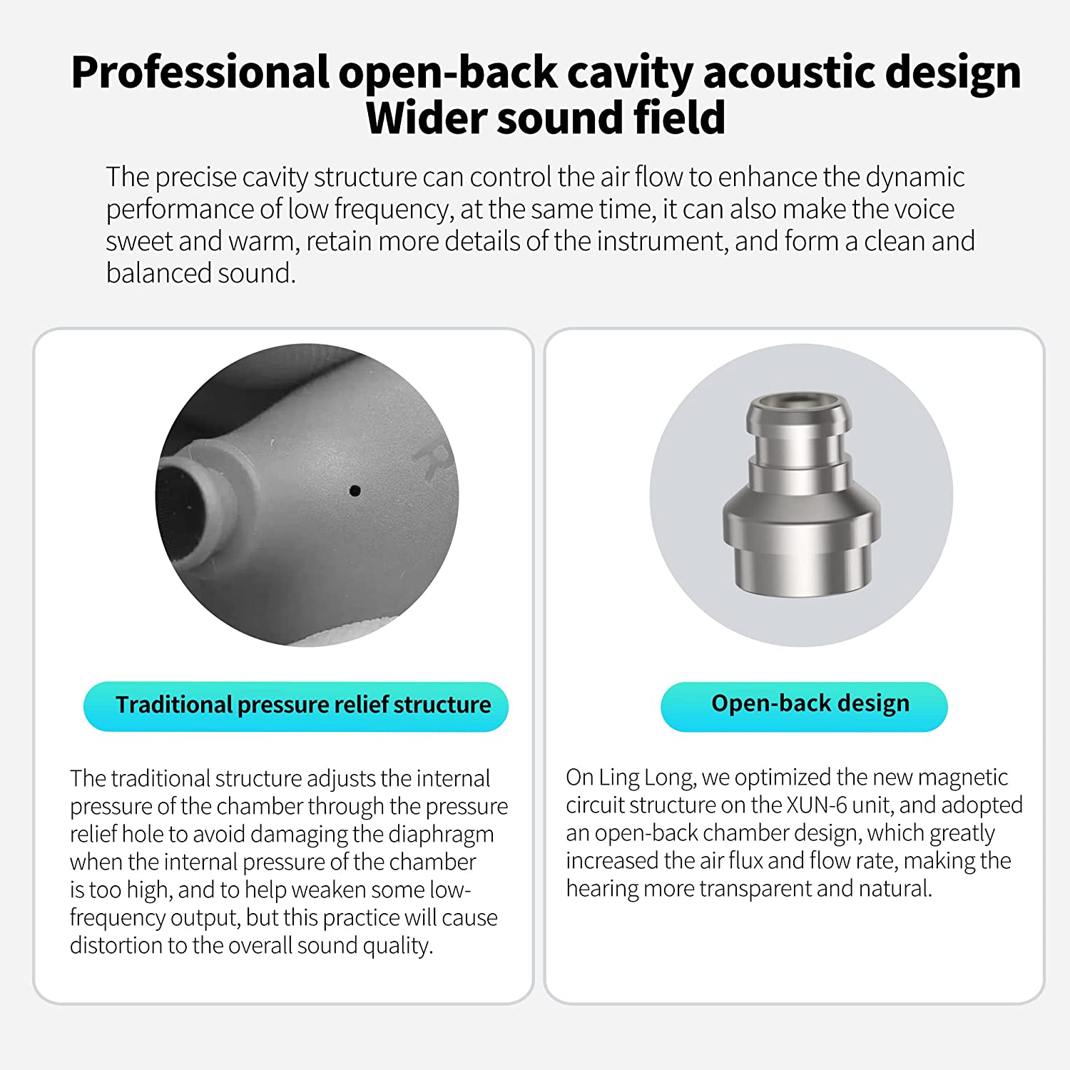 camaras y audio - KZ Ling Long Auriculares cableados In Ear Jack 3.5 1