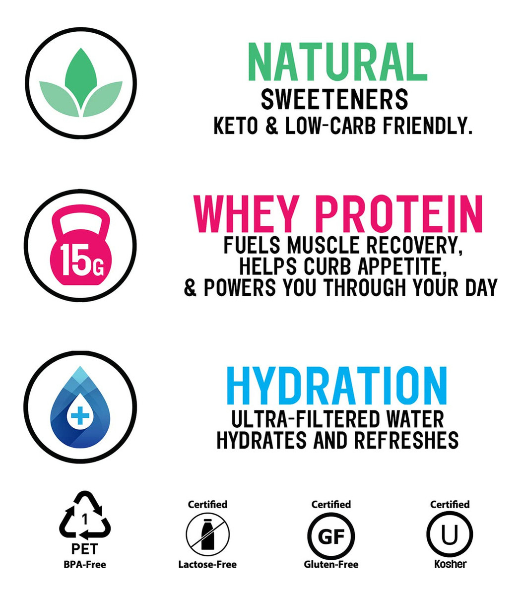 Salud y Equipamiento Médico - Protein2o 15 G De Agua Con Infusion De Proteina De Suero, Pa 5