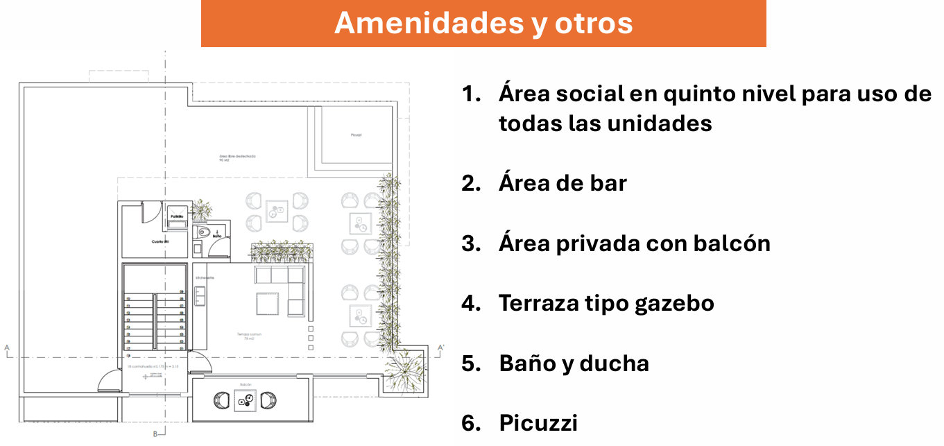 apartamentos - Apartamentos Disponibles - Cuesta Colorada, Santiago. 2