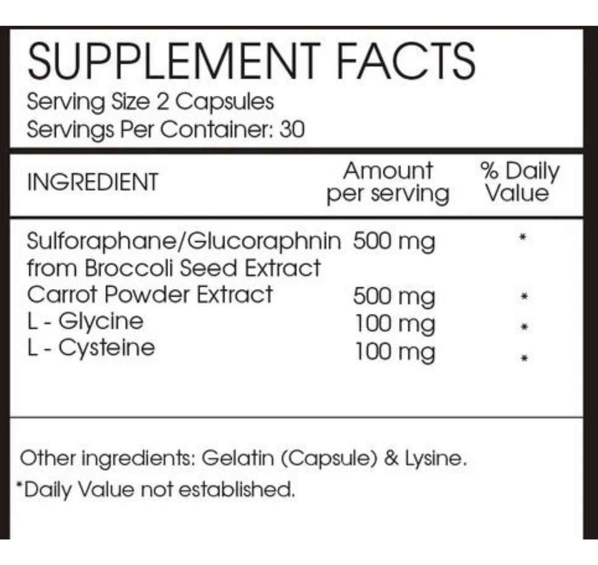 Salud y Equipamiento Médico - Bradax Primal Fx - 60 Capsulas - Unidad 1