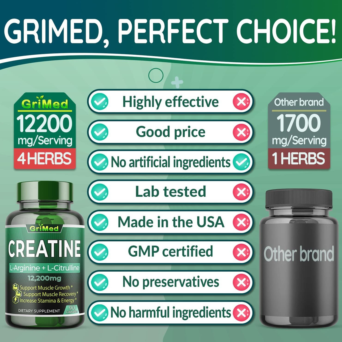 Salud y Equipamiento Médico - 12200mg Monohidrato De Creatina - Ultra Muscle Builder 1